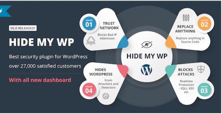 Top-Best-WordPress-Anti-Spam-Plugins